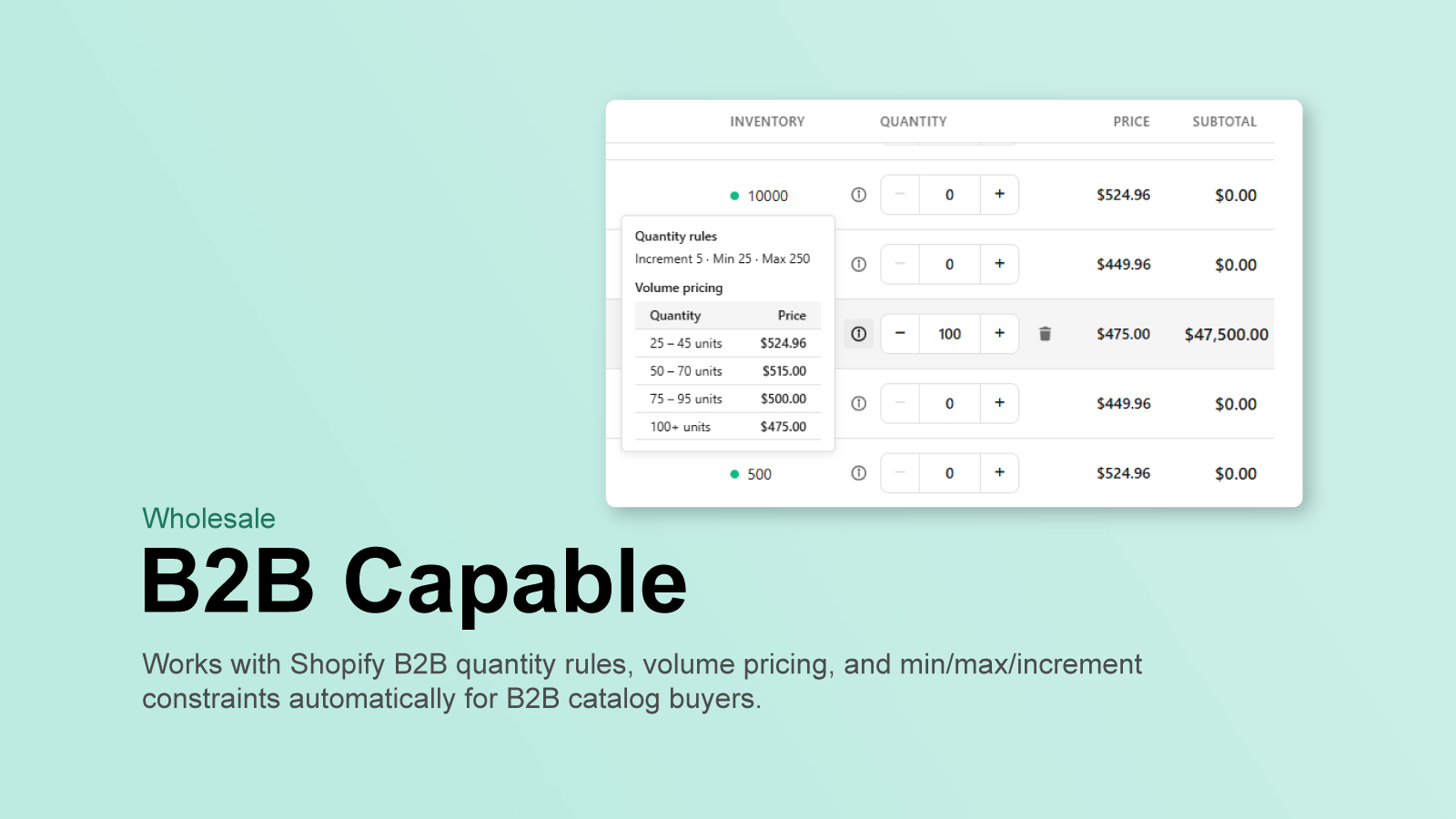 Quick Order List displaying B2B quantity rules, volume pricing tiers, and increment constraints